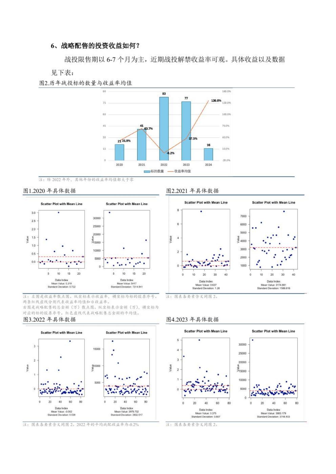 北交所战略配售第 2 页