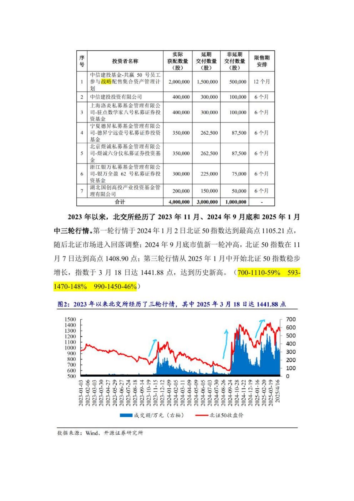 北交所战略配售第 8 页