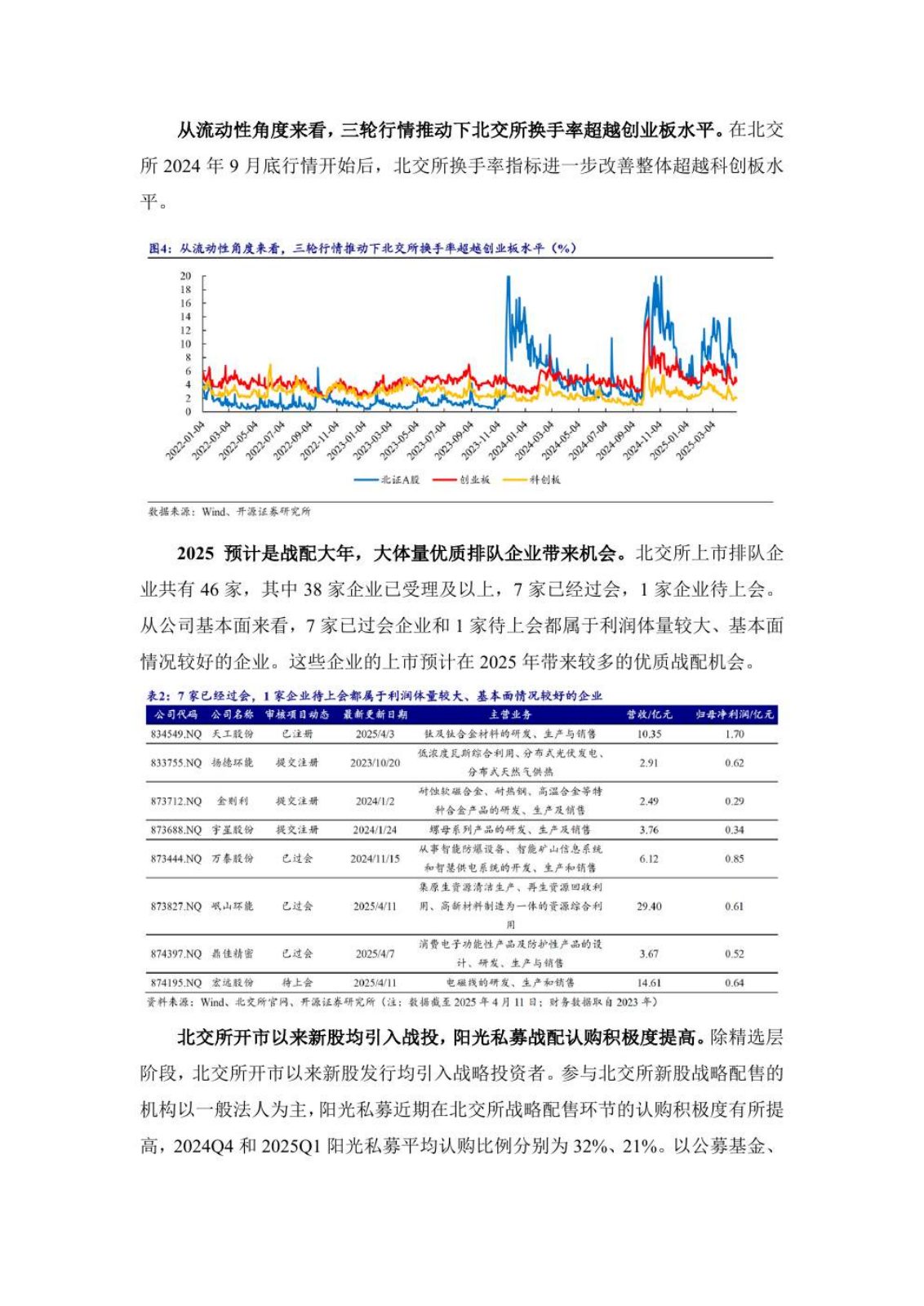 北交所战略配售第 10 页