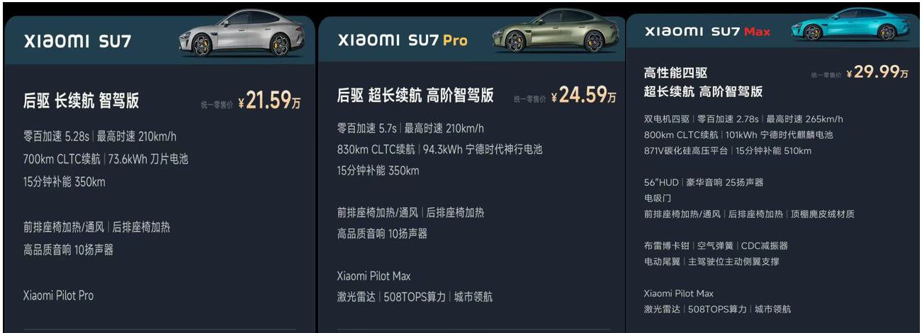 报告图表 40