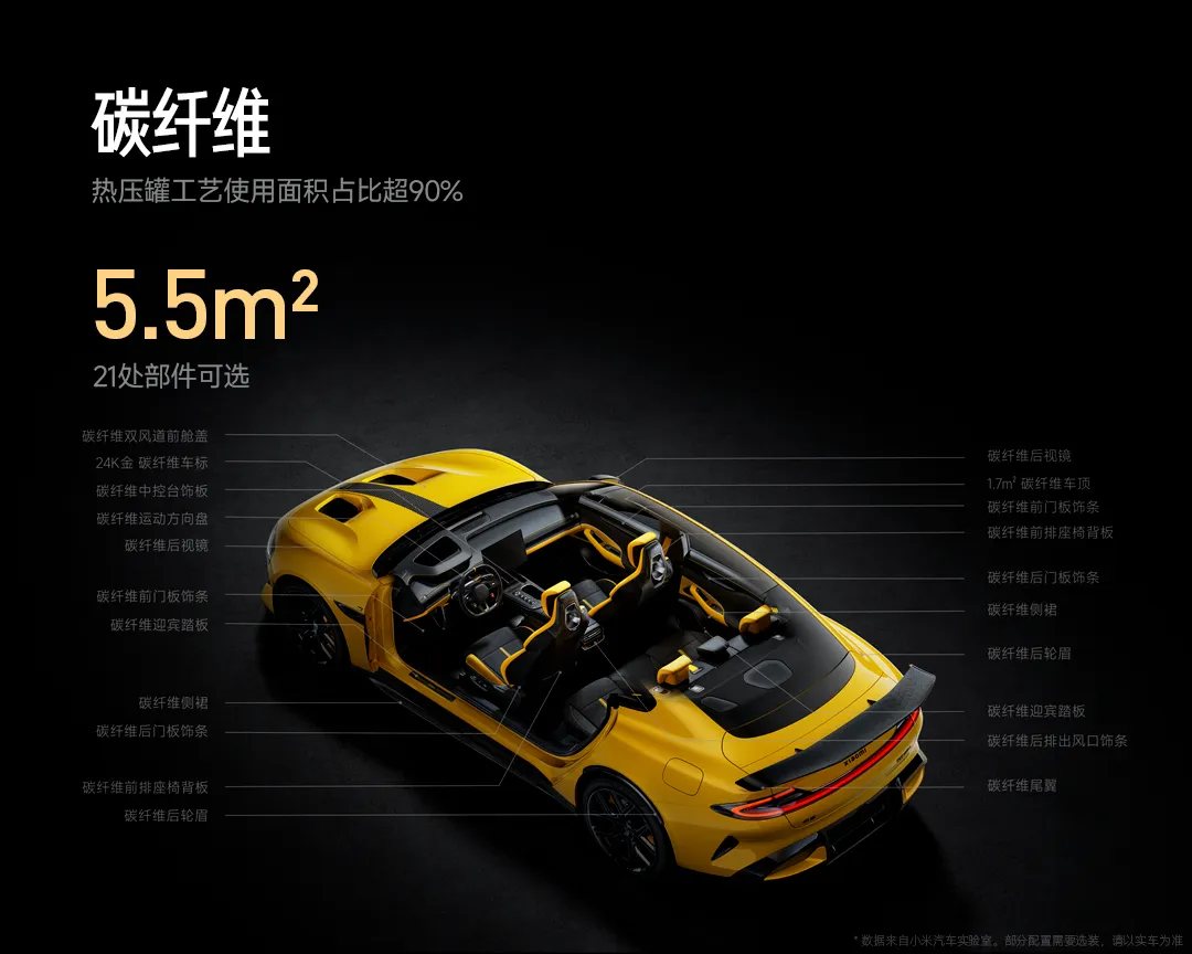 报告图表 44