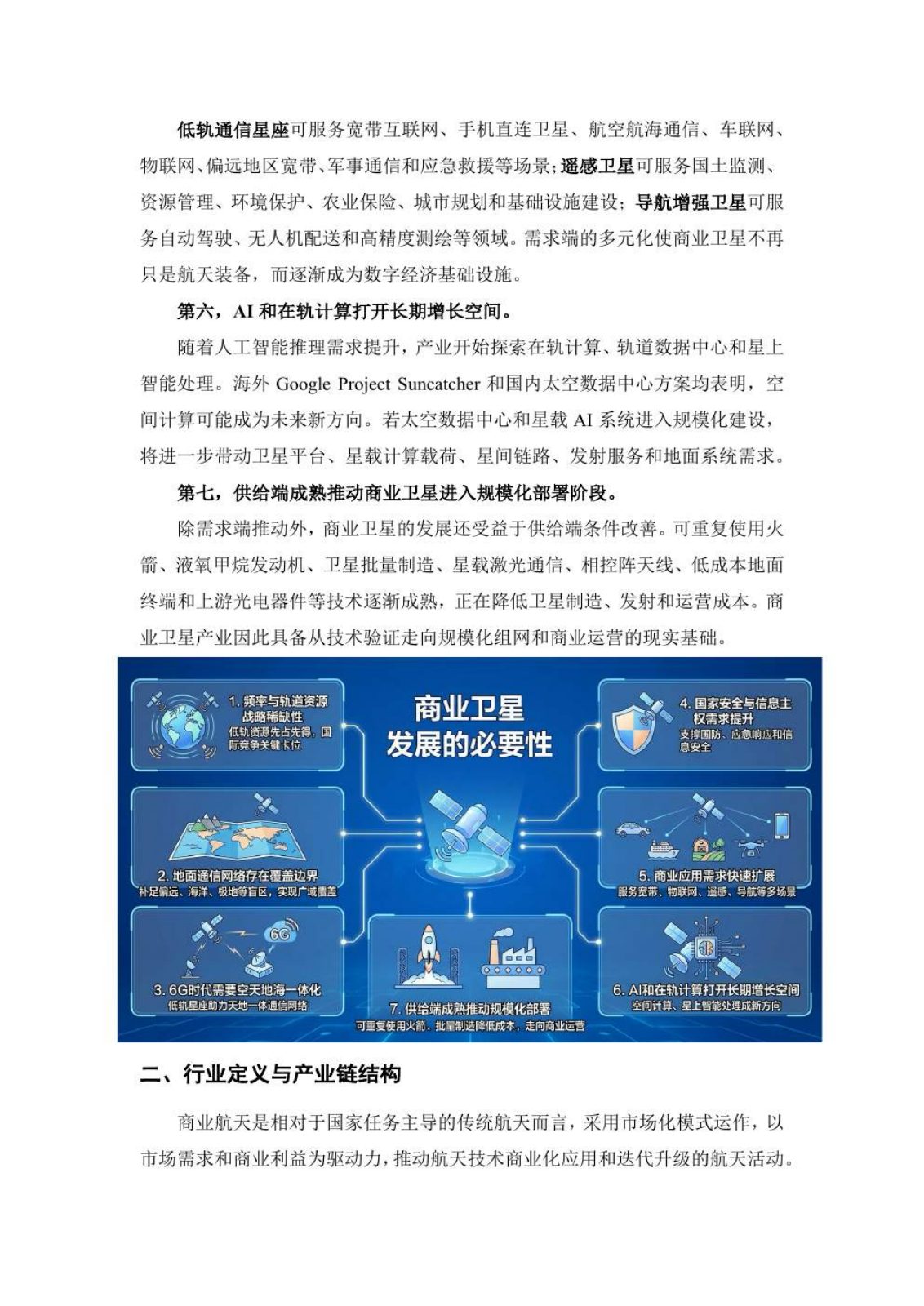 商业卫星行业研究报告第 3 页