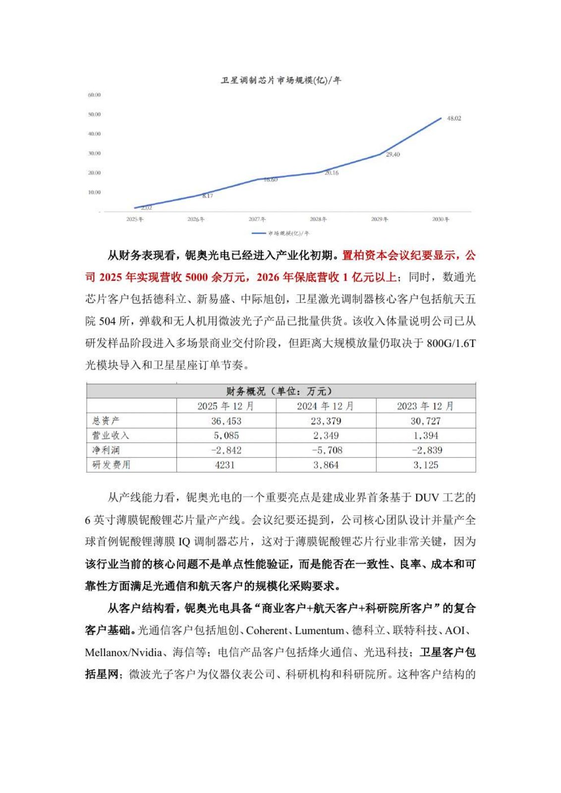 商业卫星行业研究报告第 25 页