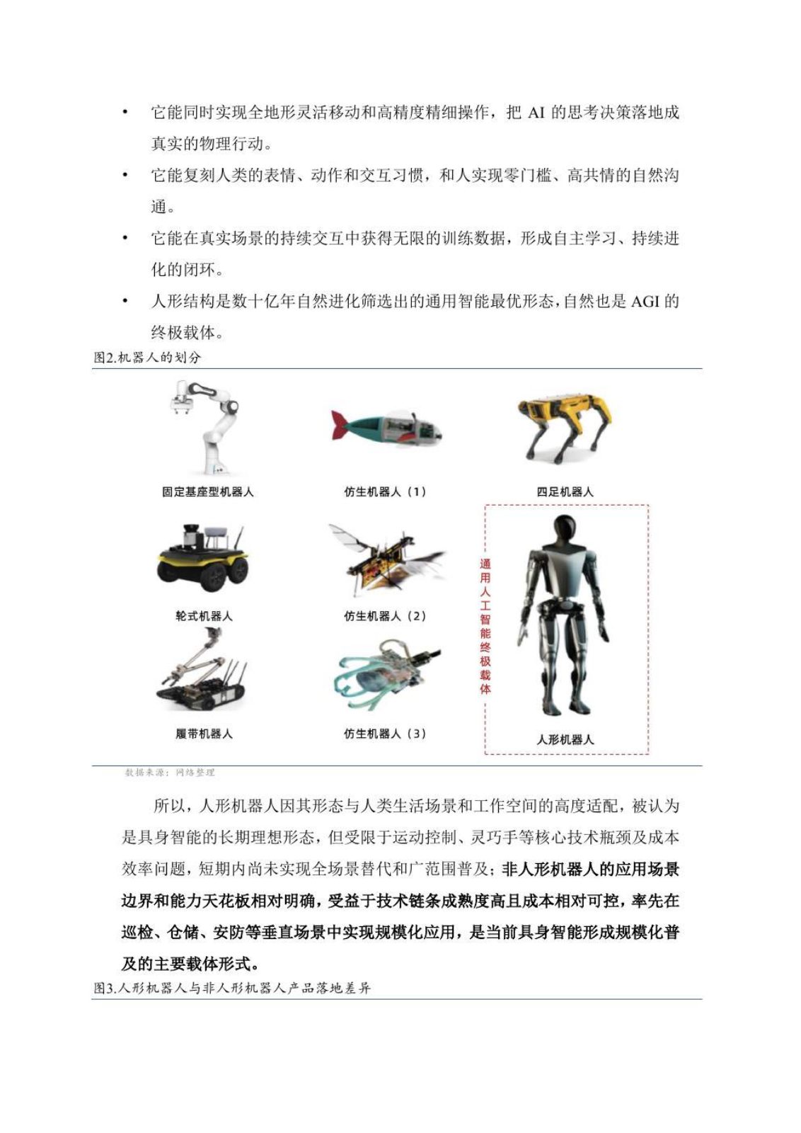 具身智能研究报告第 2 页