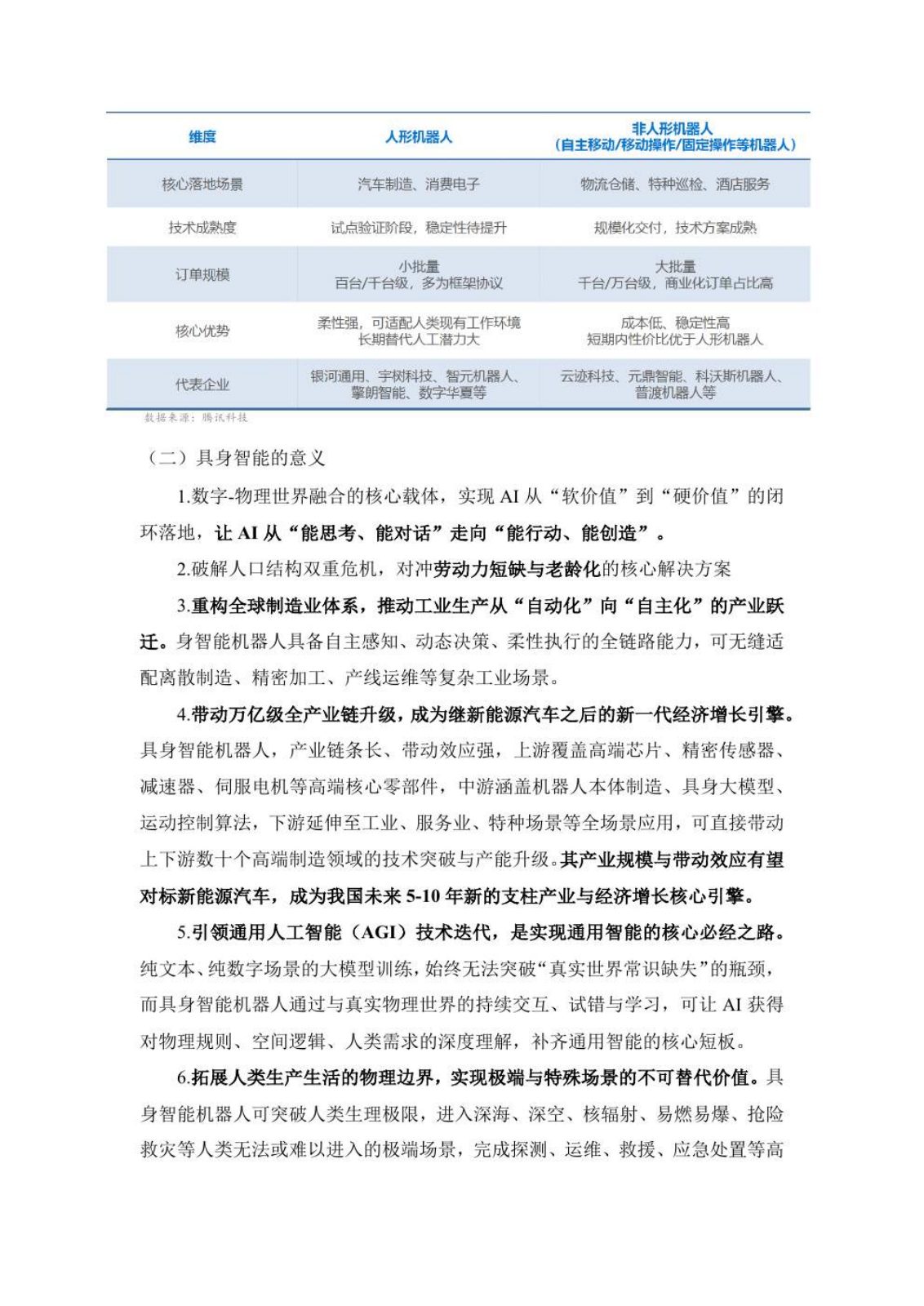 具身智能研究报告第 3 页
