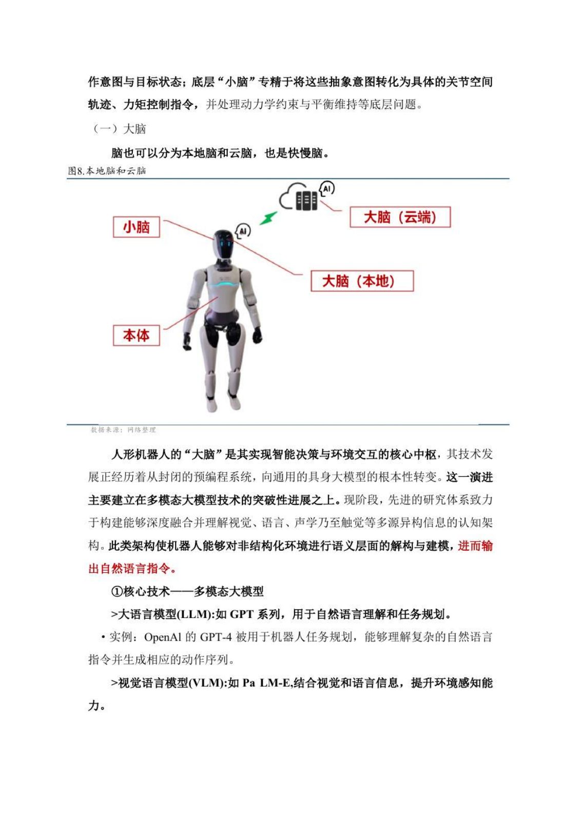 具身智能研究报告第 8 页