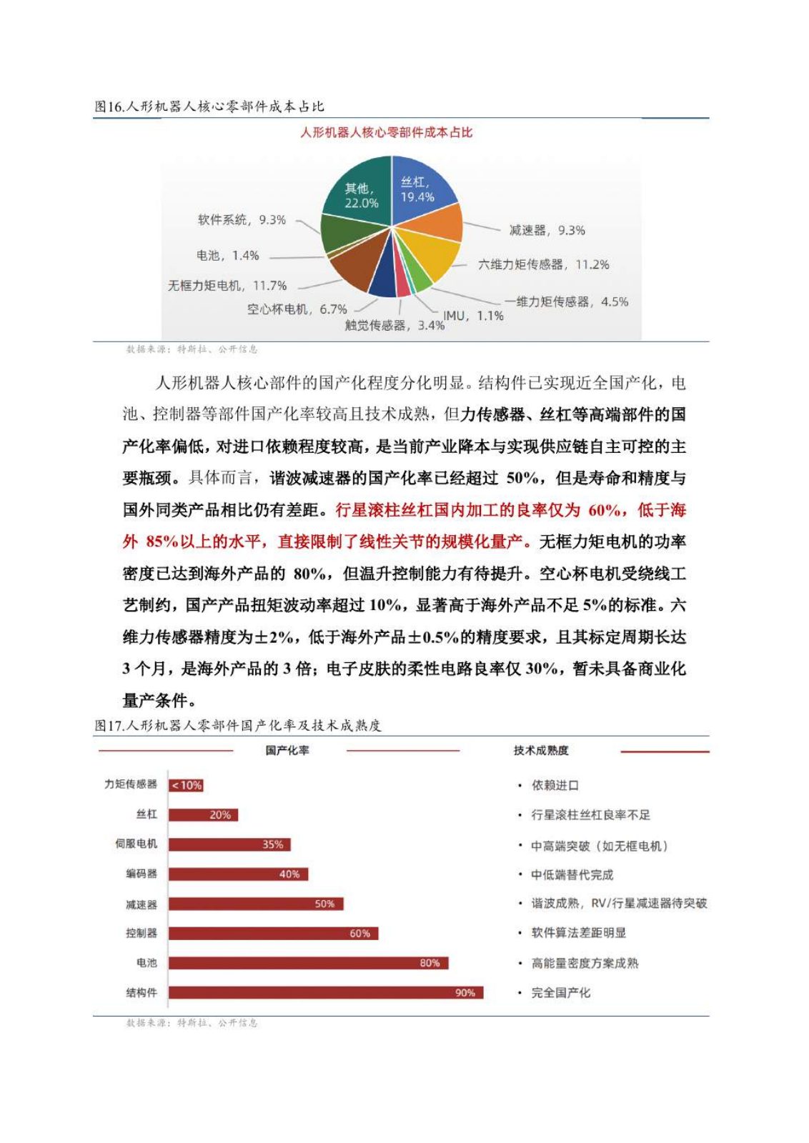 具身智能研究报告第 16 页