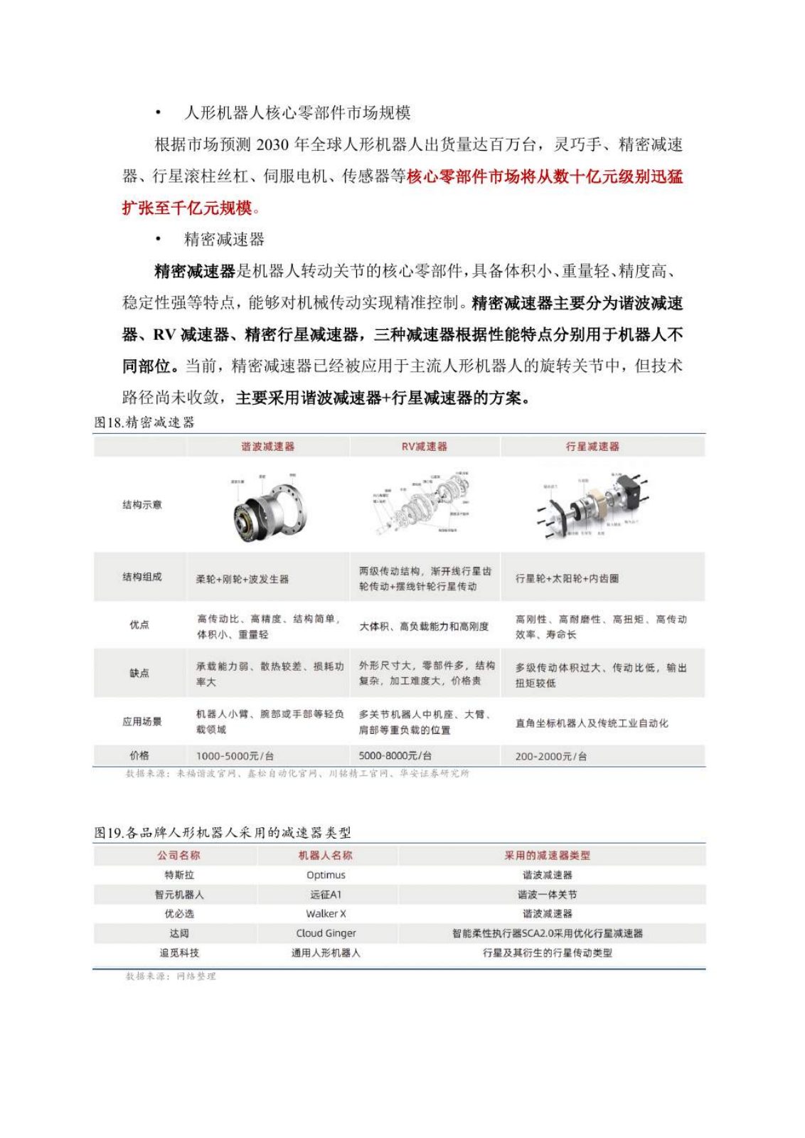 具身智能研究报告第 17 页