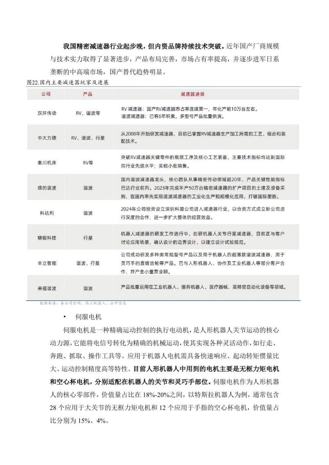 具身智能研究报告第 19 页