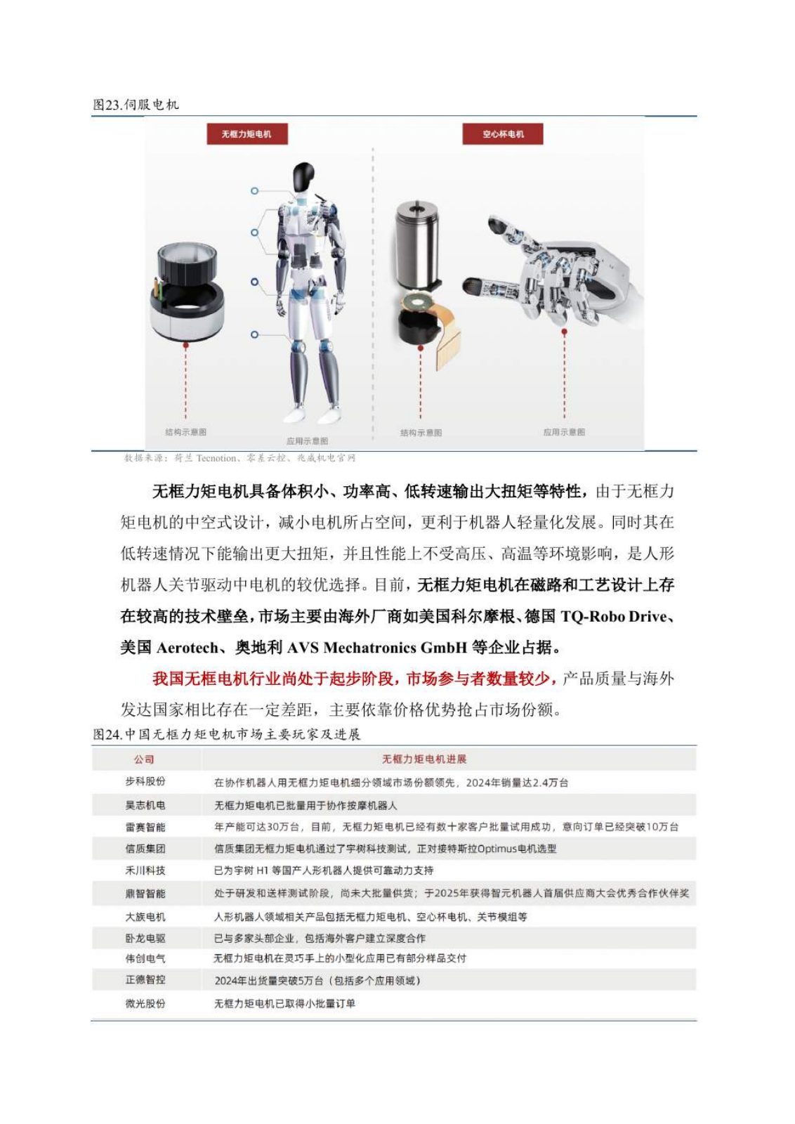 具身智能研究报告第 20 页