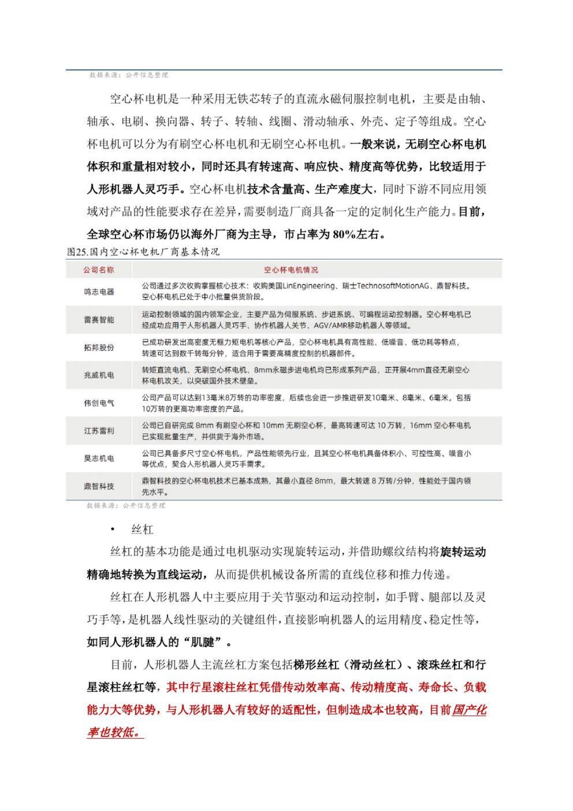 具身智能研究报告第 21 页