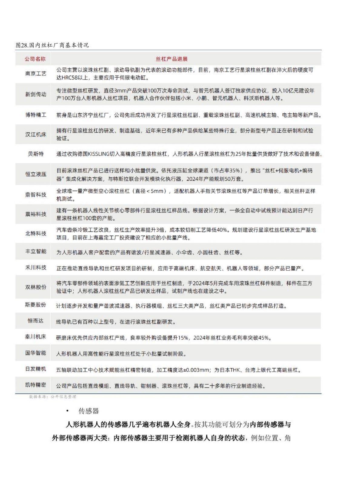 具身智能研究报告第 23 页
