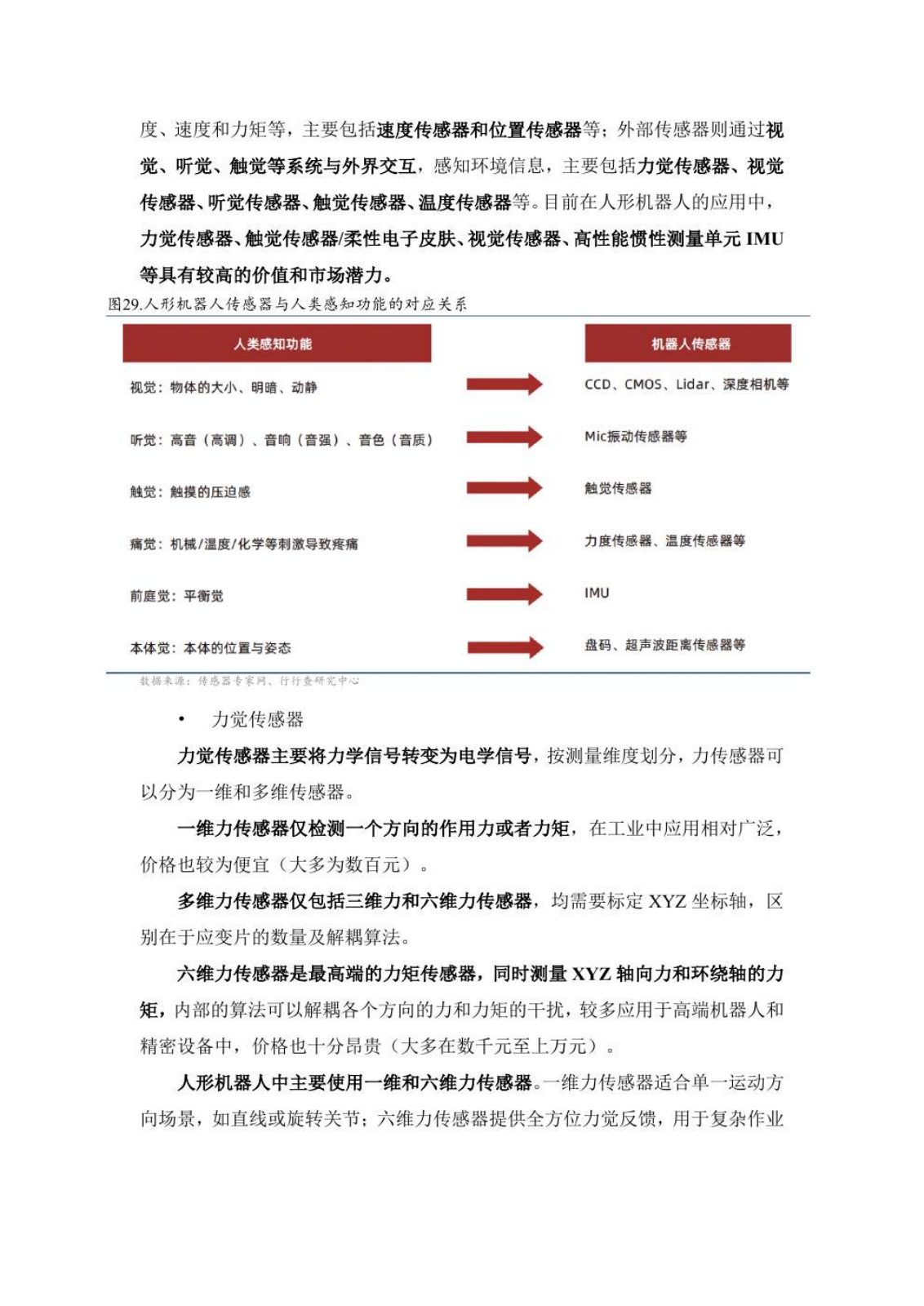 具身智能研究报告第 24 页