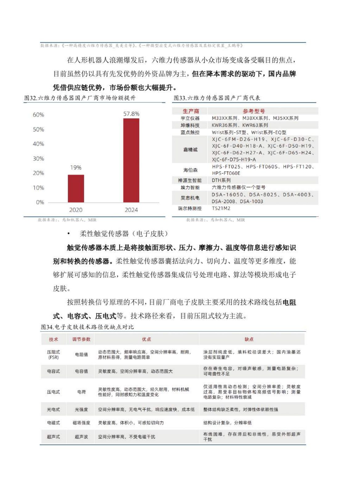 具身智能研究报告第 26 页