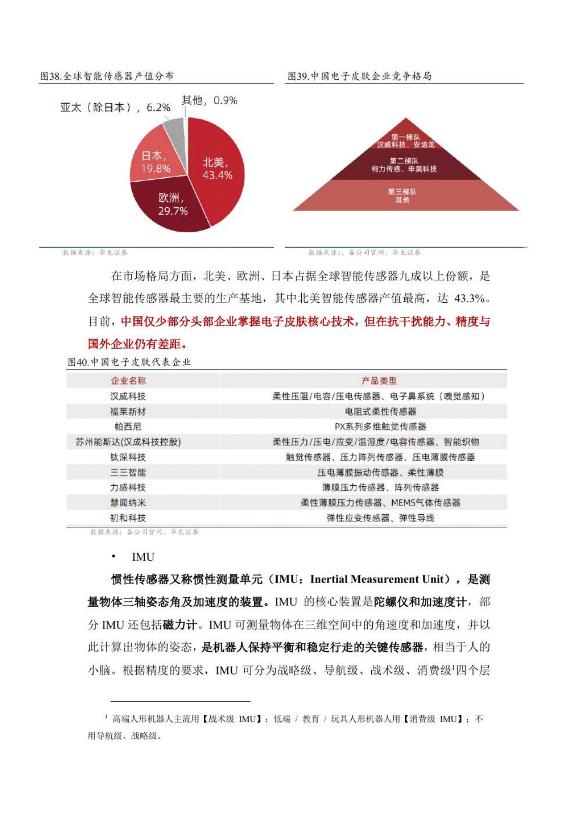 具身智能研究报告第 28 页