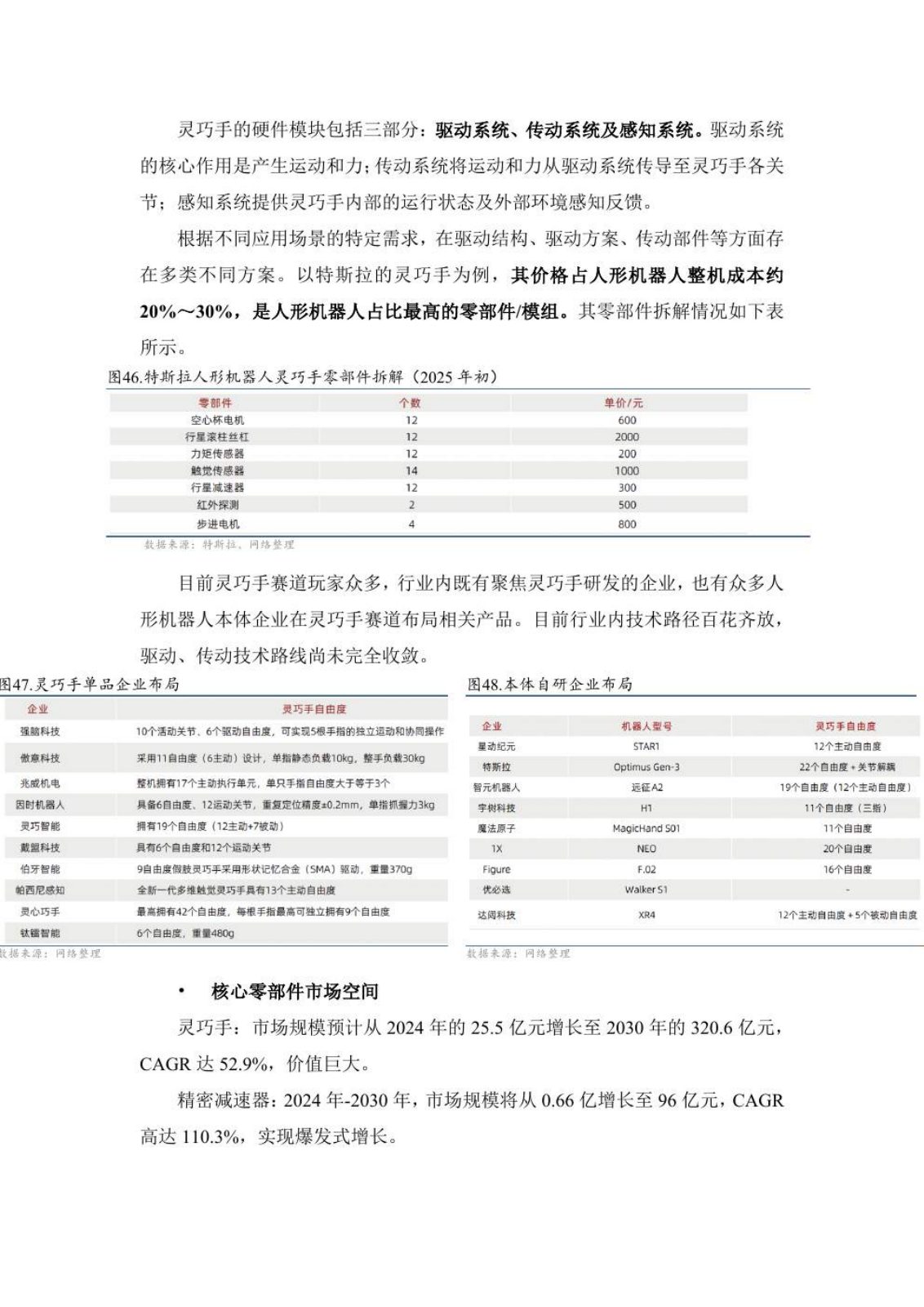 具身智能研究报告第 31 页