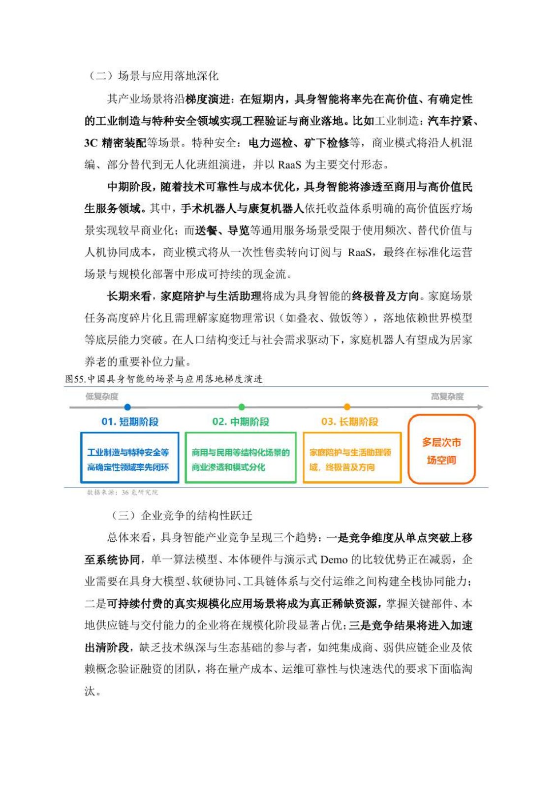 具身智能研究报告第 38 页