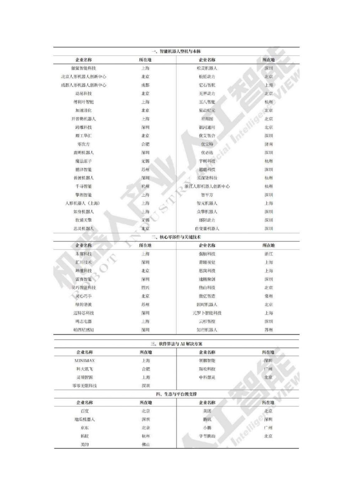 具身智能研究报告第 47 页