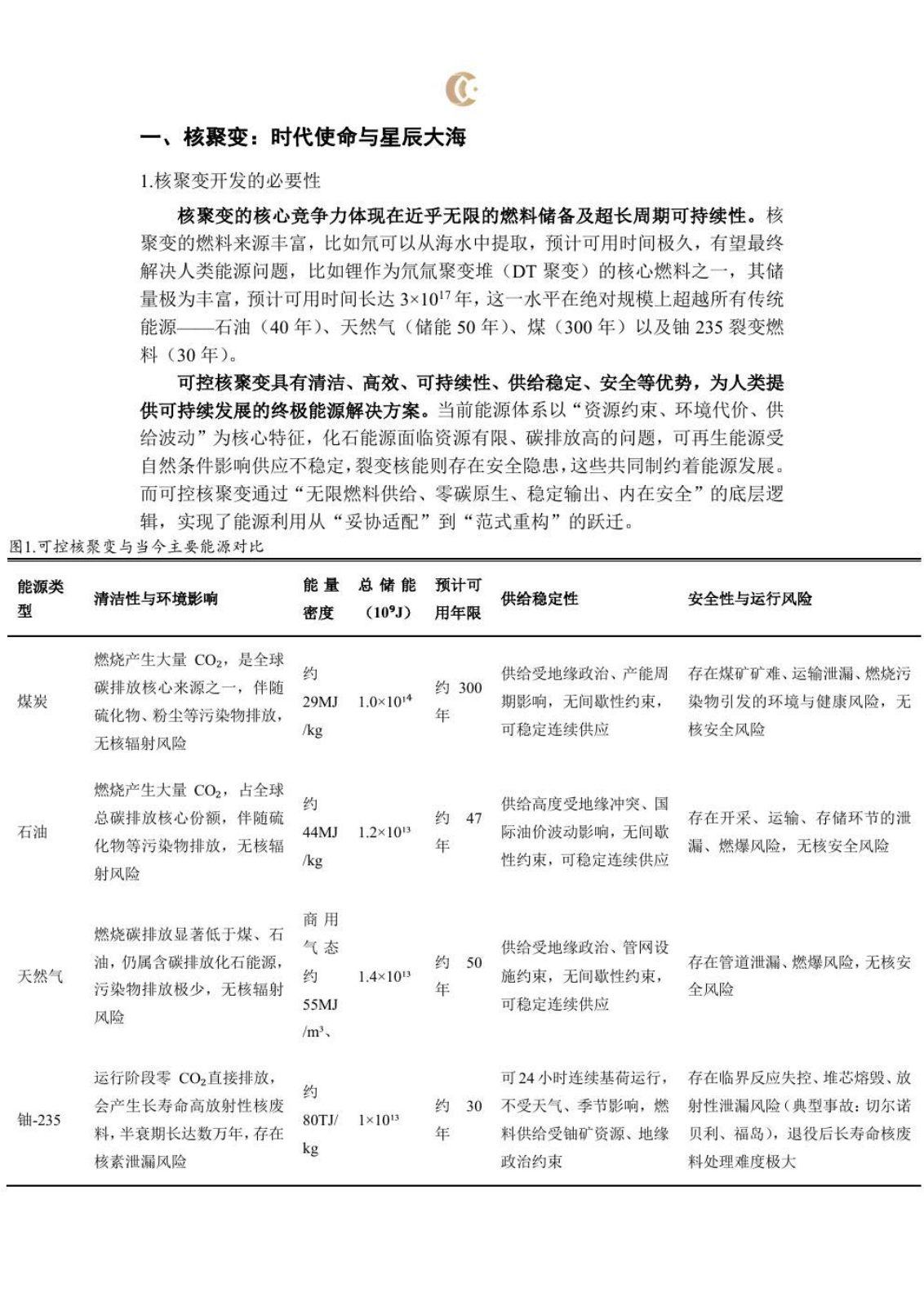 可控核聚变研究报告第 3 页