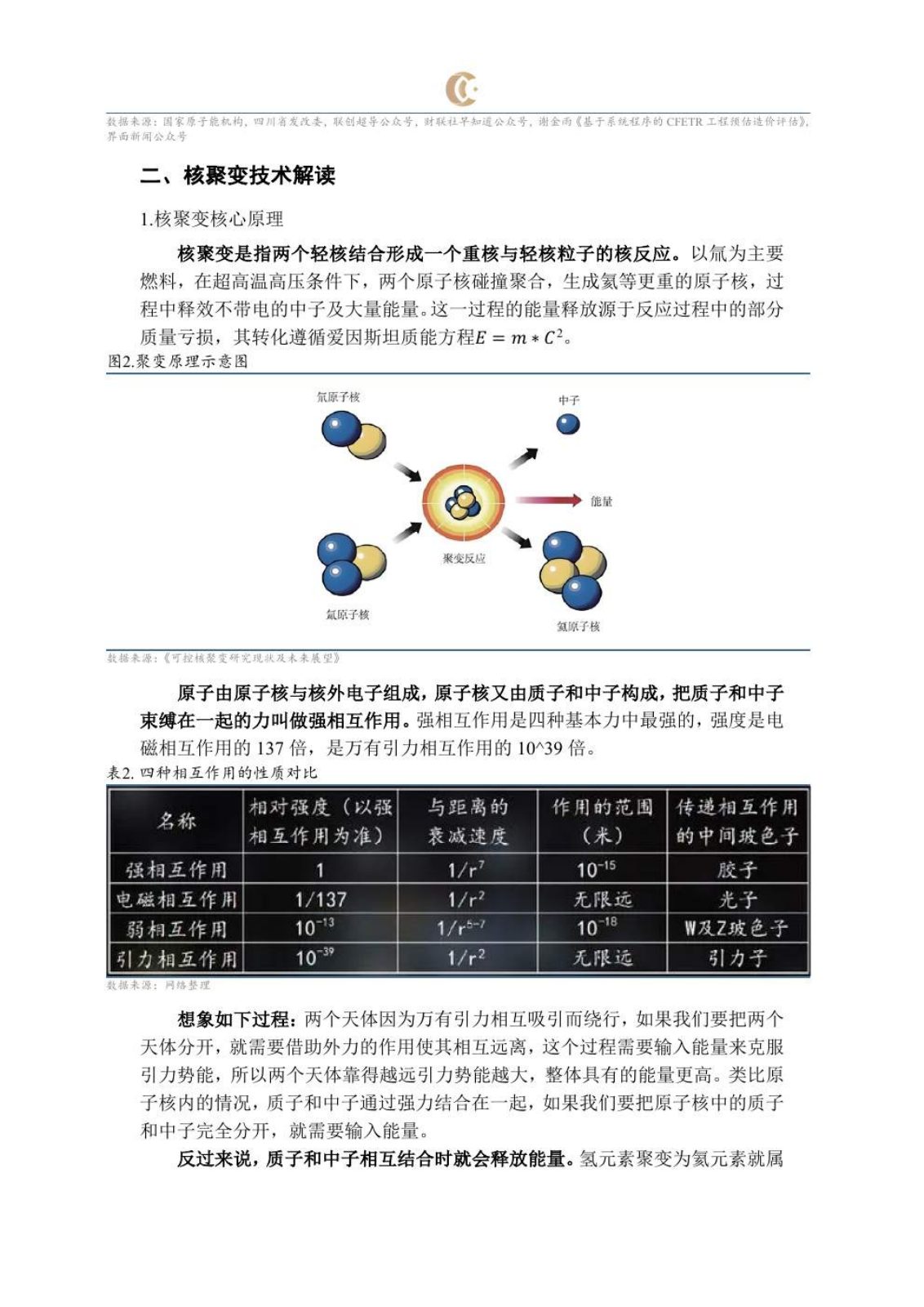 可控核聚变研究报告第 5 页