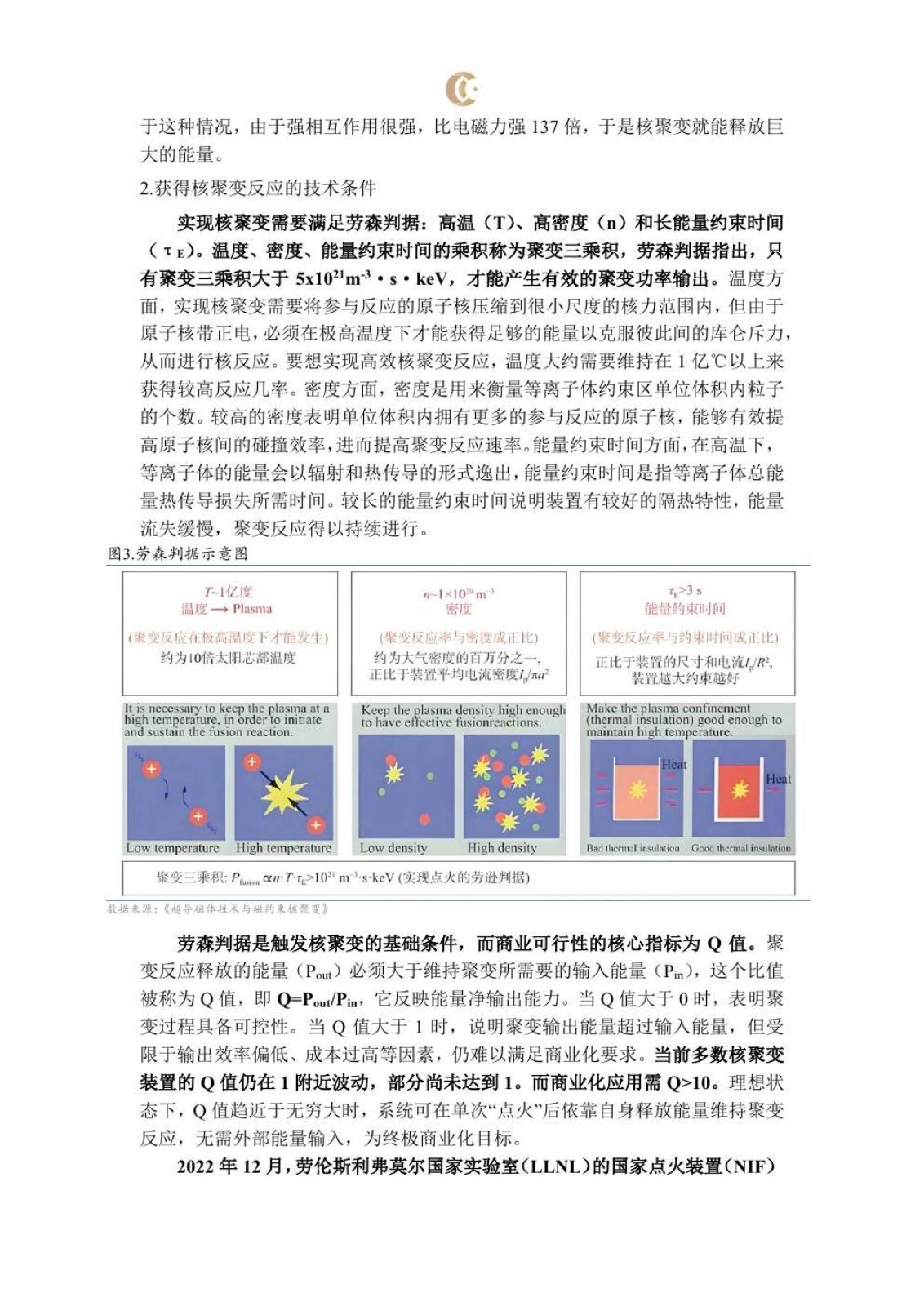 可控核聚变研究报告第 6 页
