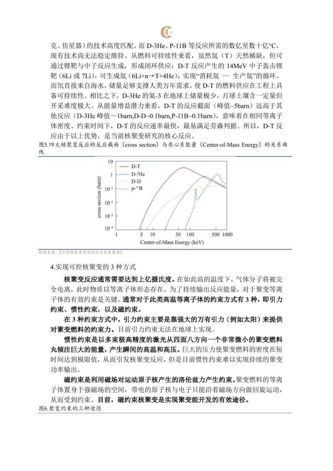 可控核聚变研究报告第 8 页
