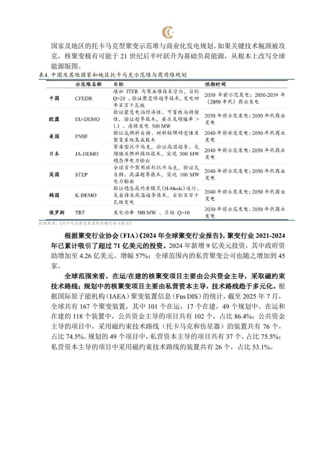可控核聚变研究报告第 12 页