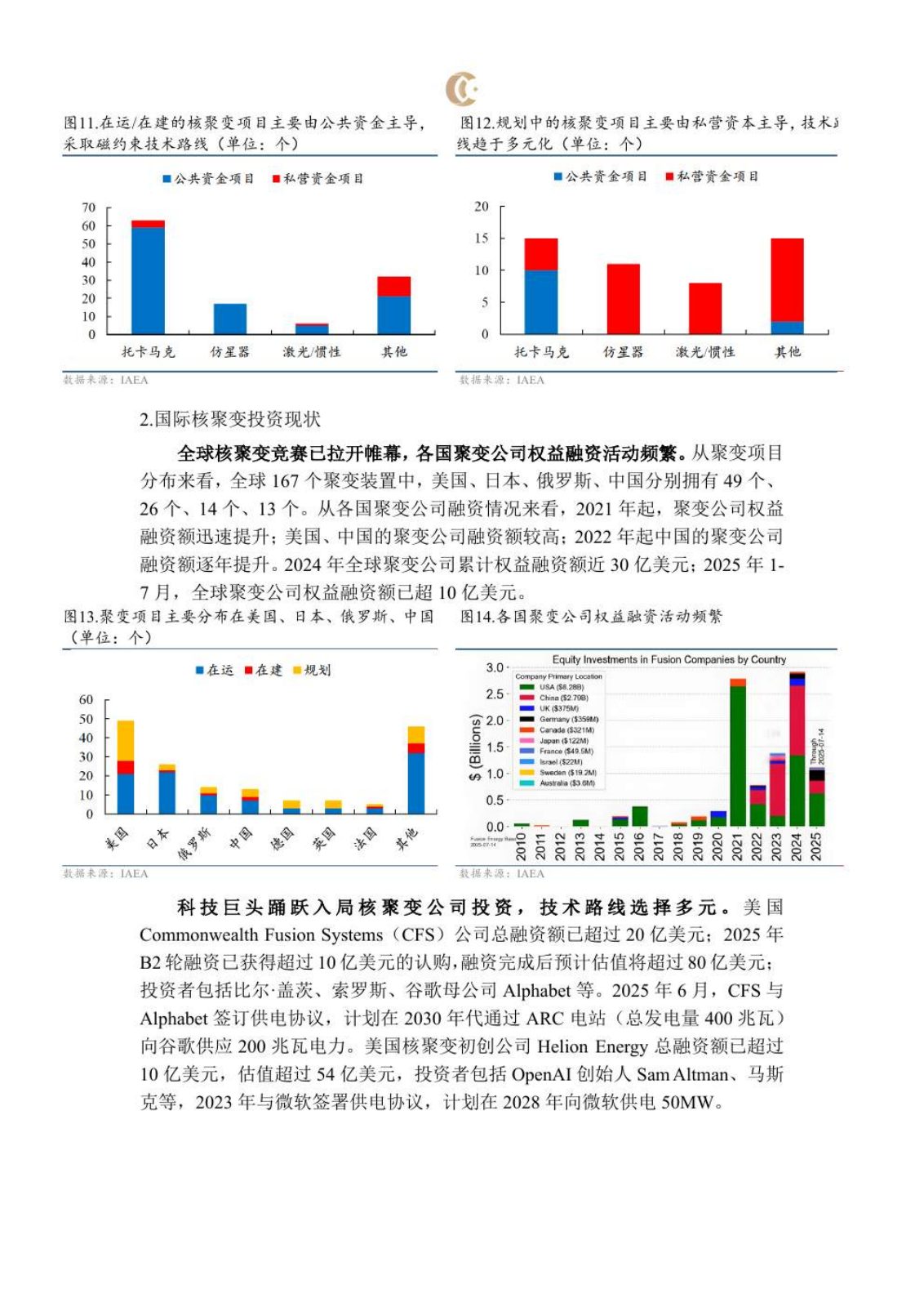 可控核聚变研究报告第 13 页