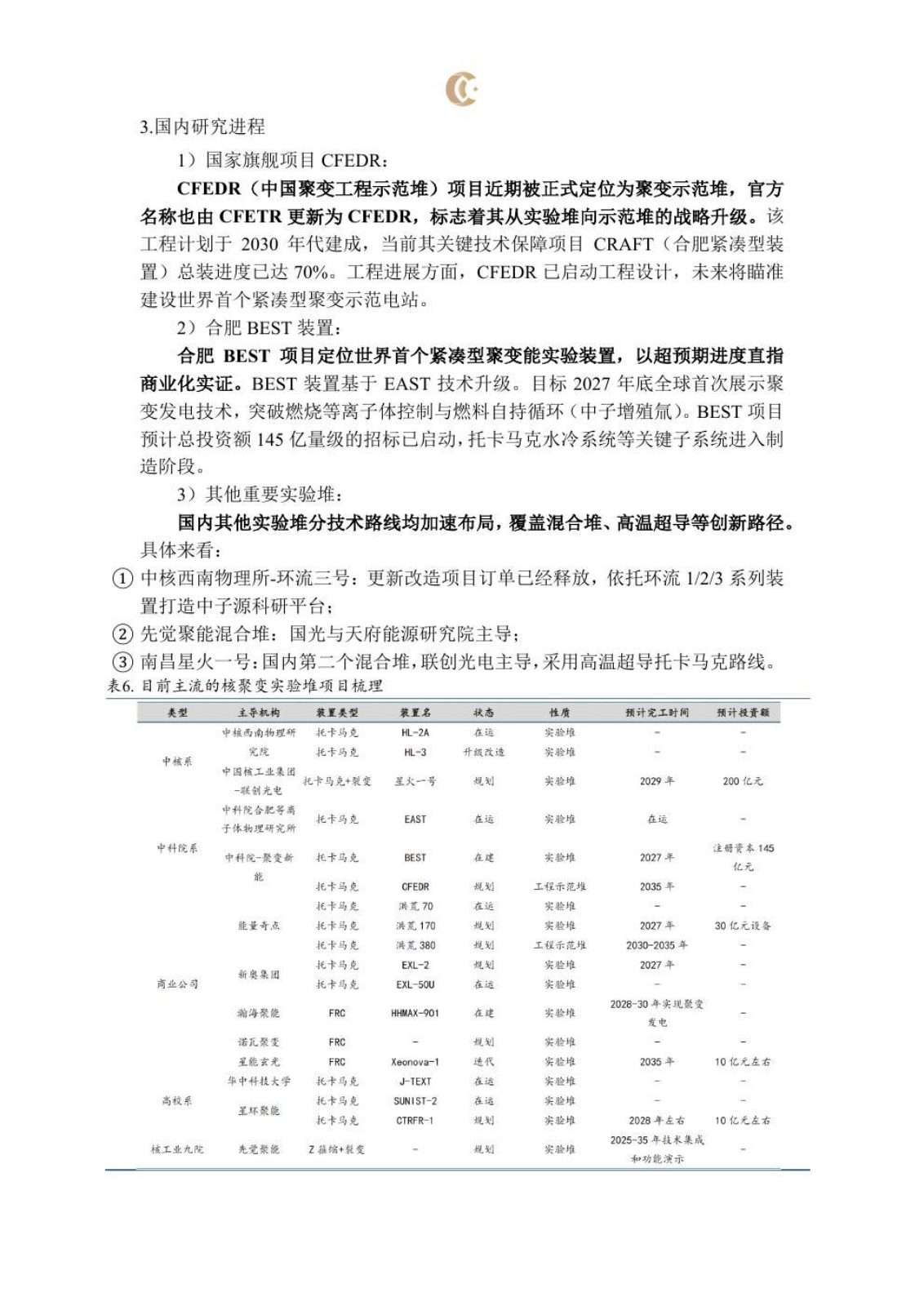 可控核聚变研究报告第 15 页