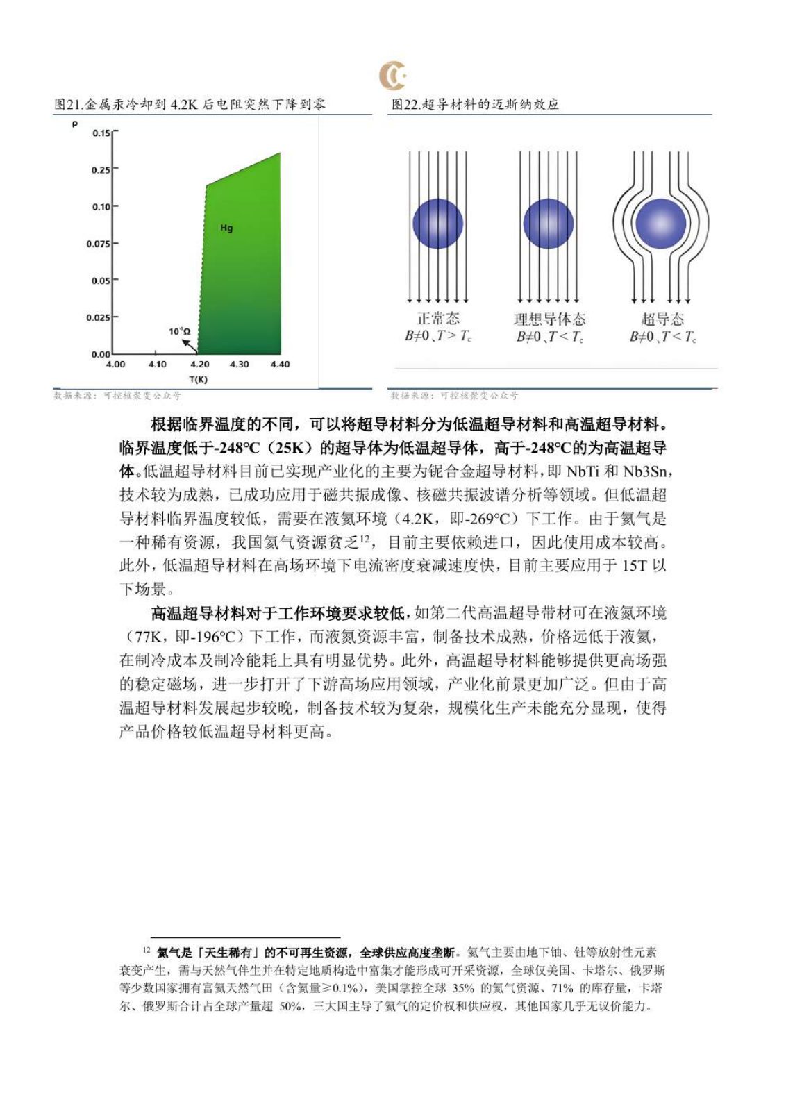 可控核聚变研究报告第 19 页
