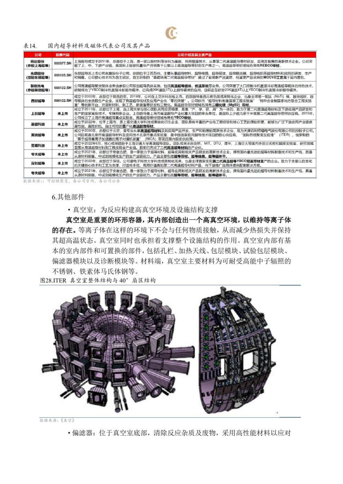 可控核聚变研究报告第 26 页