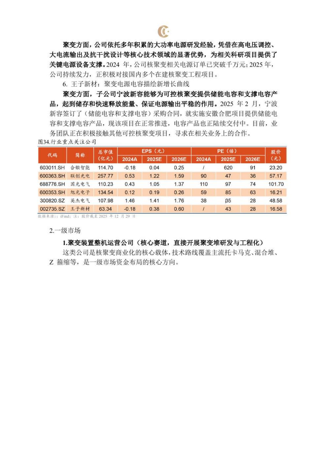 可控核聚变研究报告第 31 页