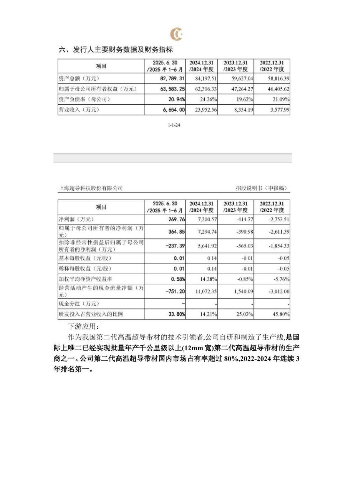 可控核聚变研究报告第 36 页