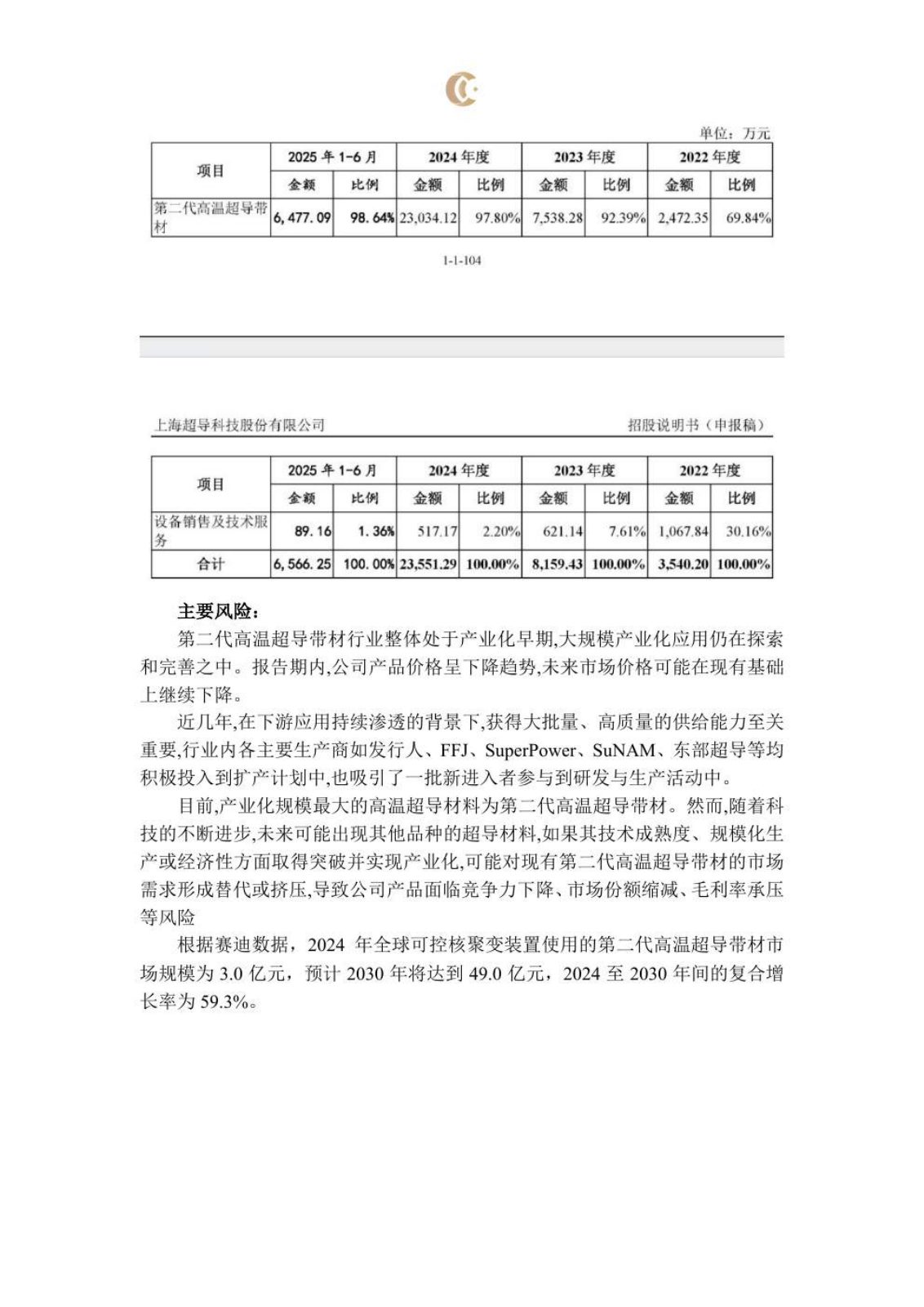 可控核聚变研究报告第 38 页