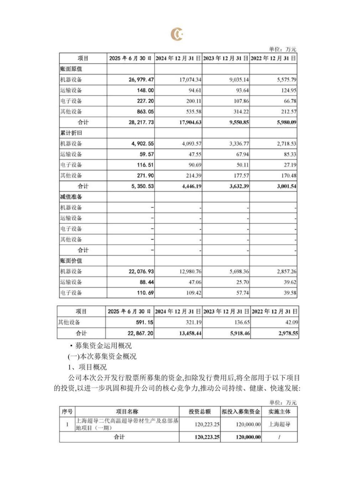 可控核聚变研究报告第 42 页