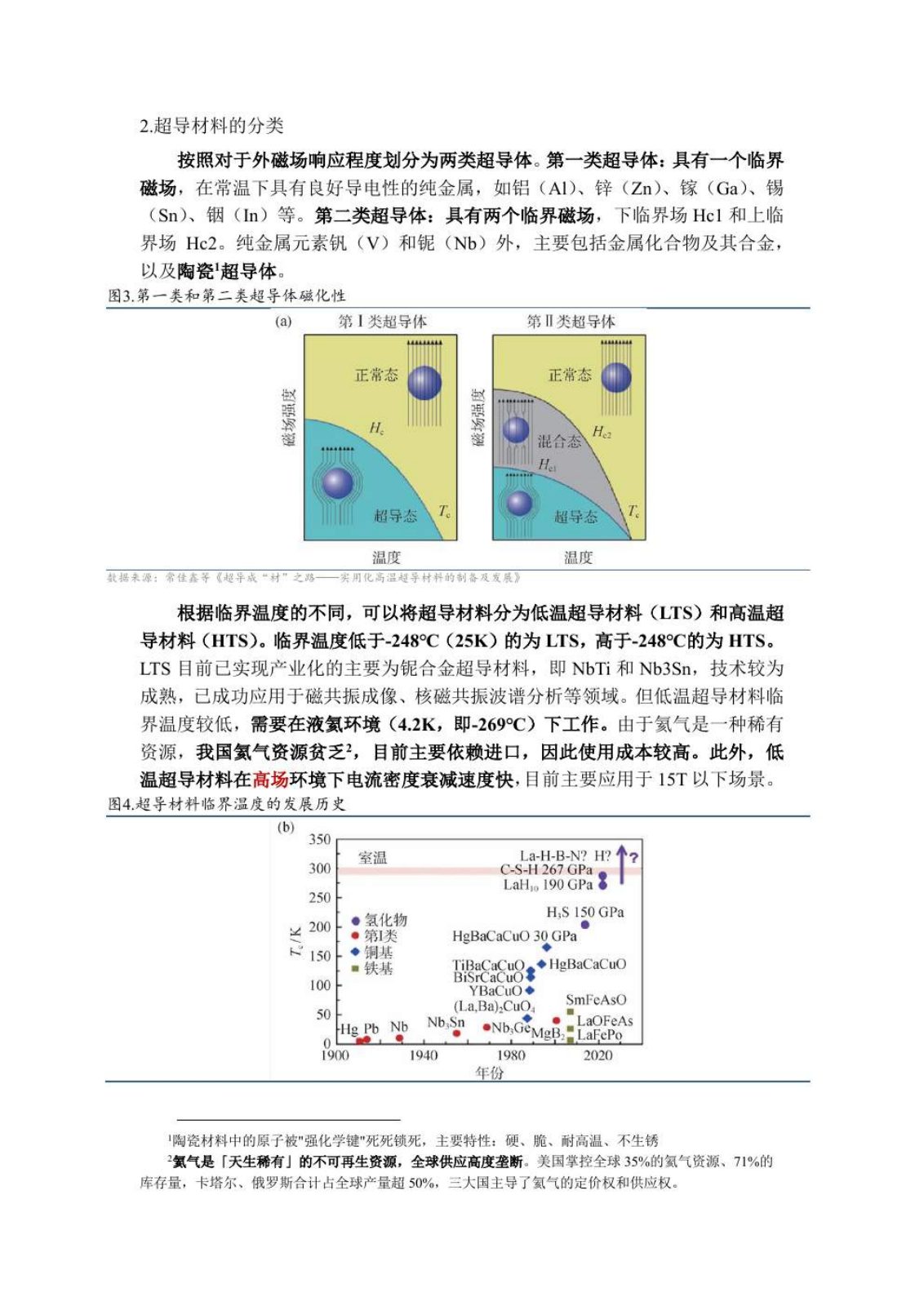高温超导研究报告第 3 页