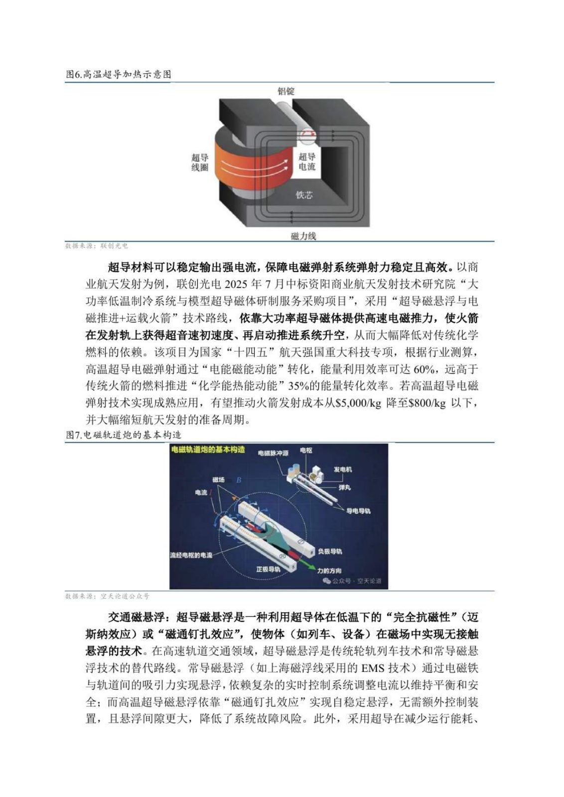 高温超导研究报告第 5 页