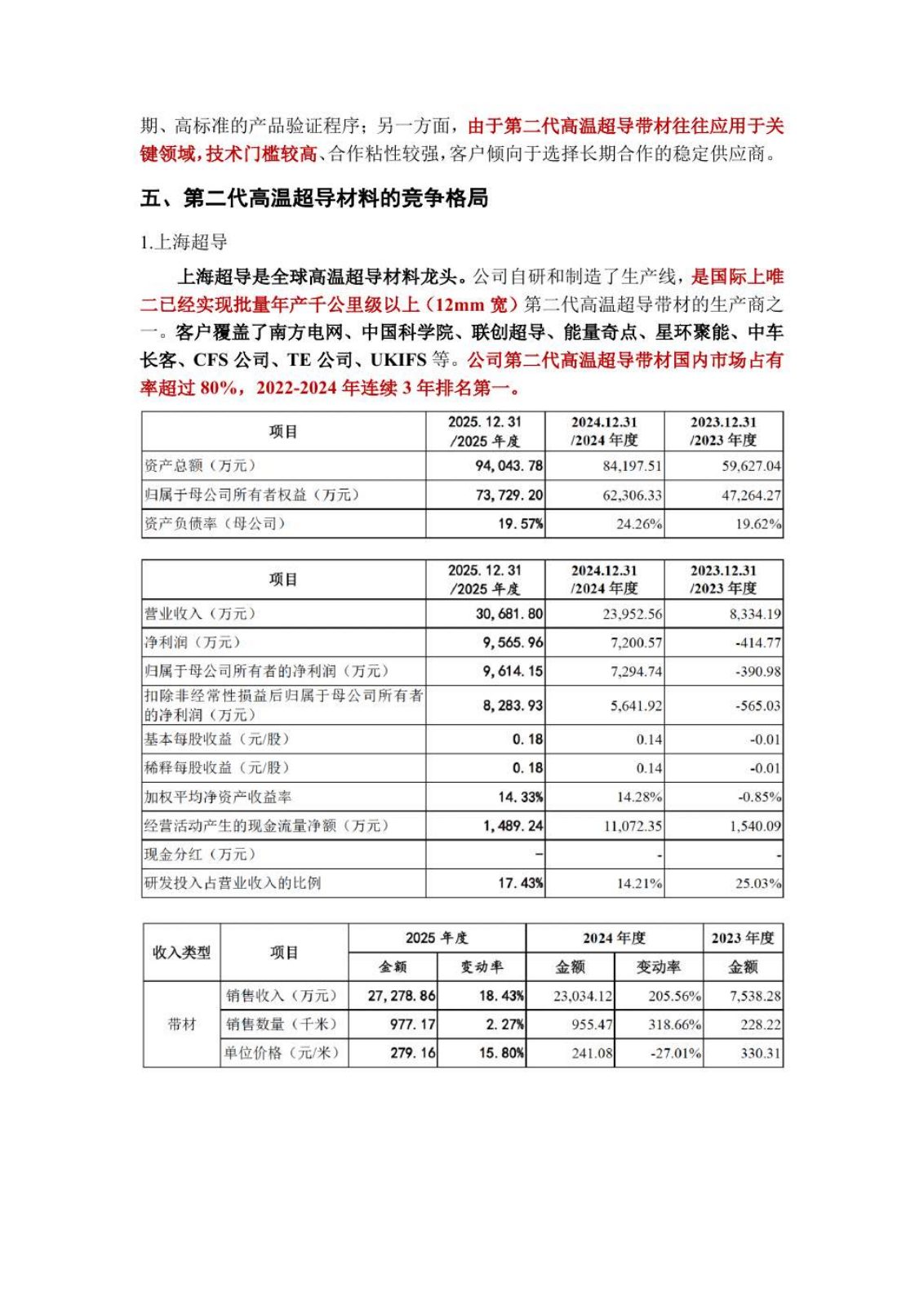 高温超导研究报告第 24 页