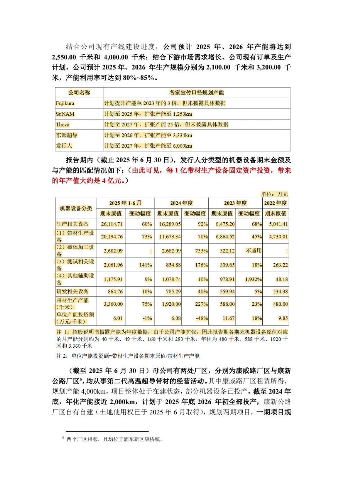 高温超导研究报告第 31 页