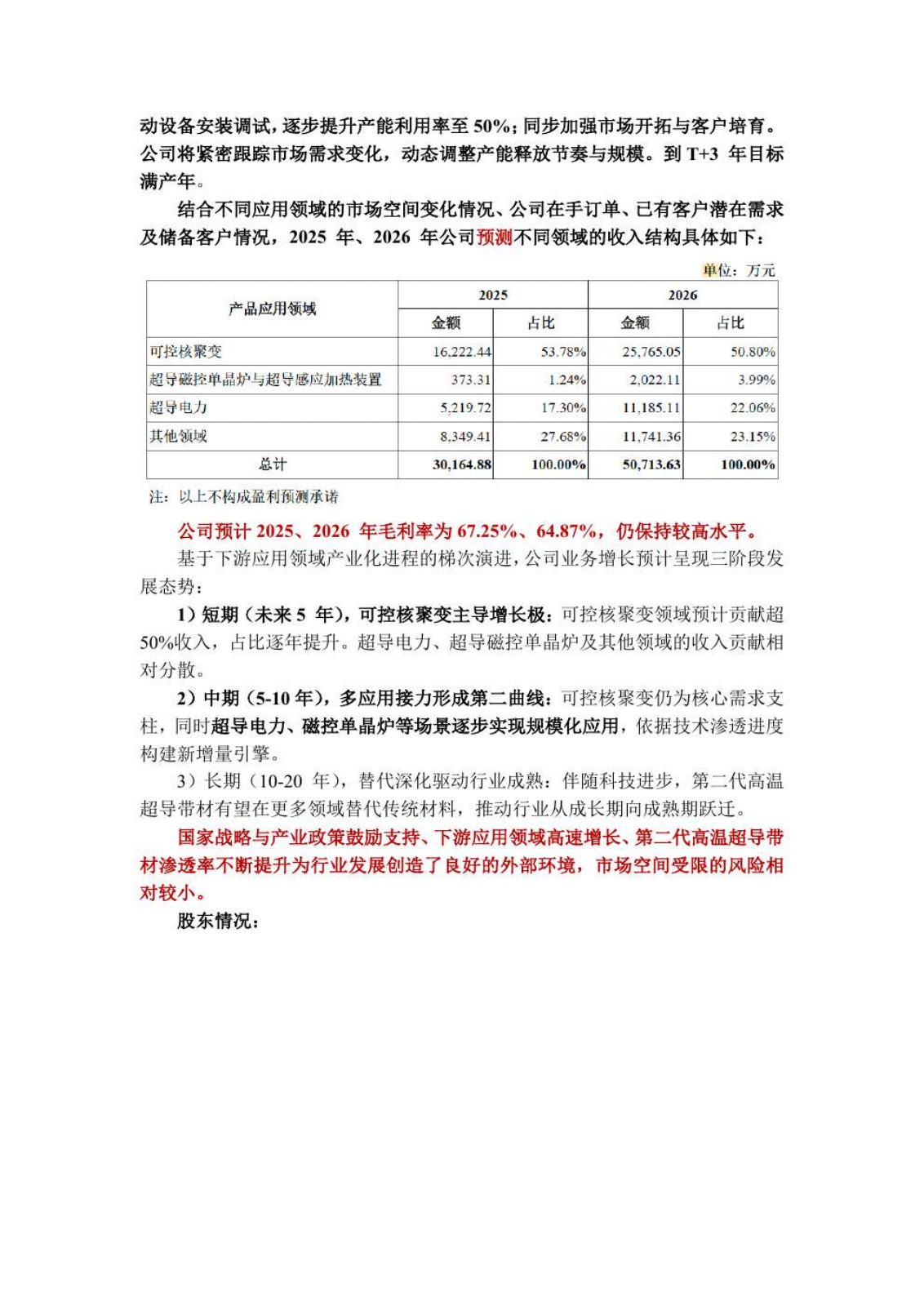 高温超导研究报告第 33 页