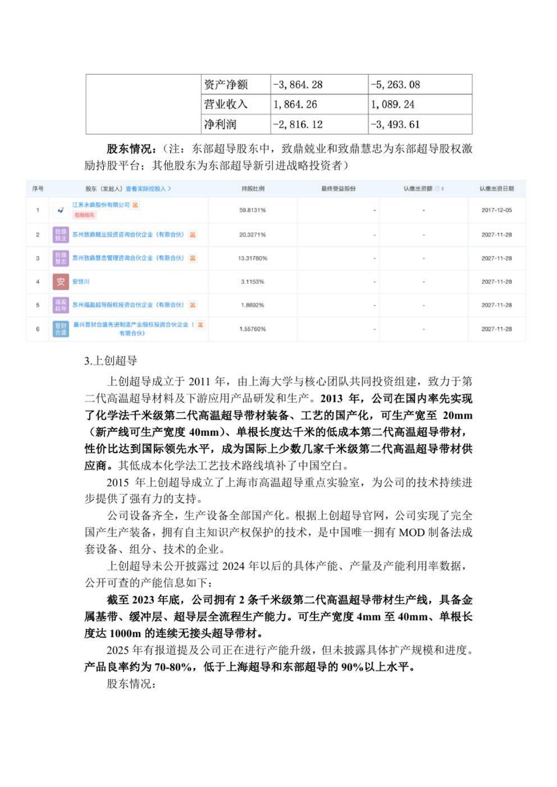 高温超导研究报告第 36 页