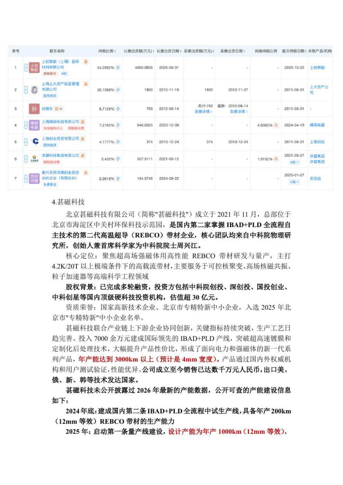高温超导研究报告第 37 页