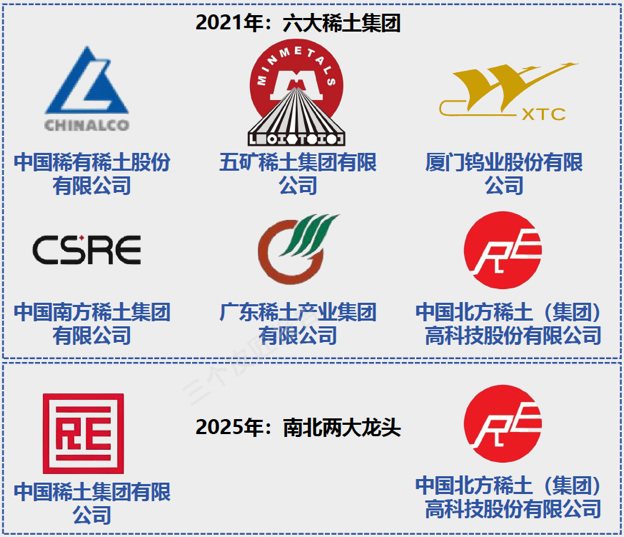 报告图表 47