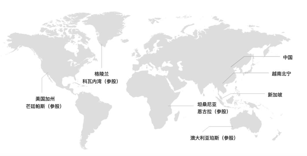 报告图表 54