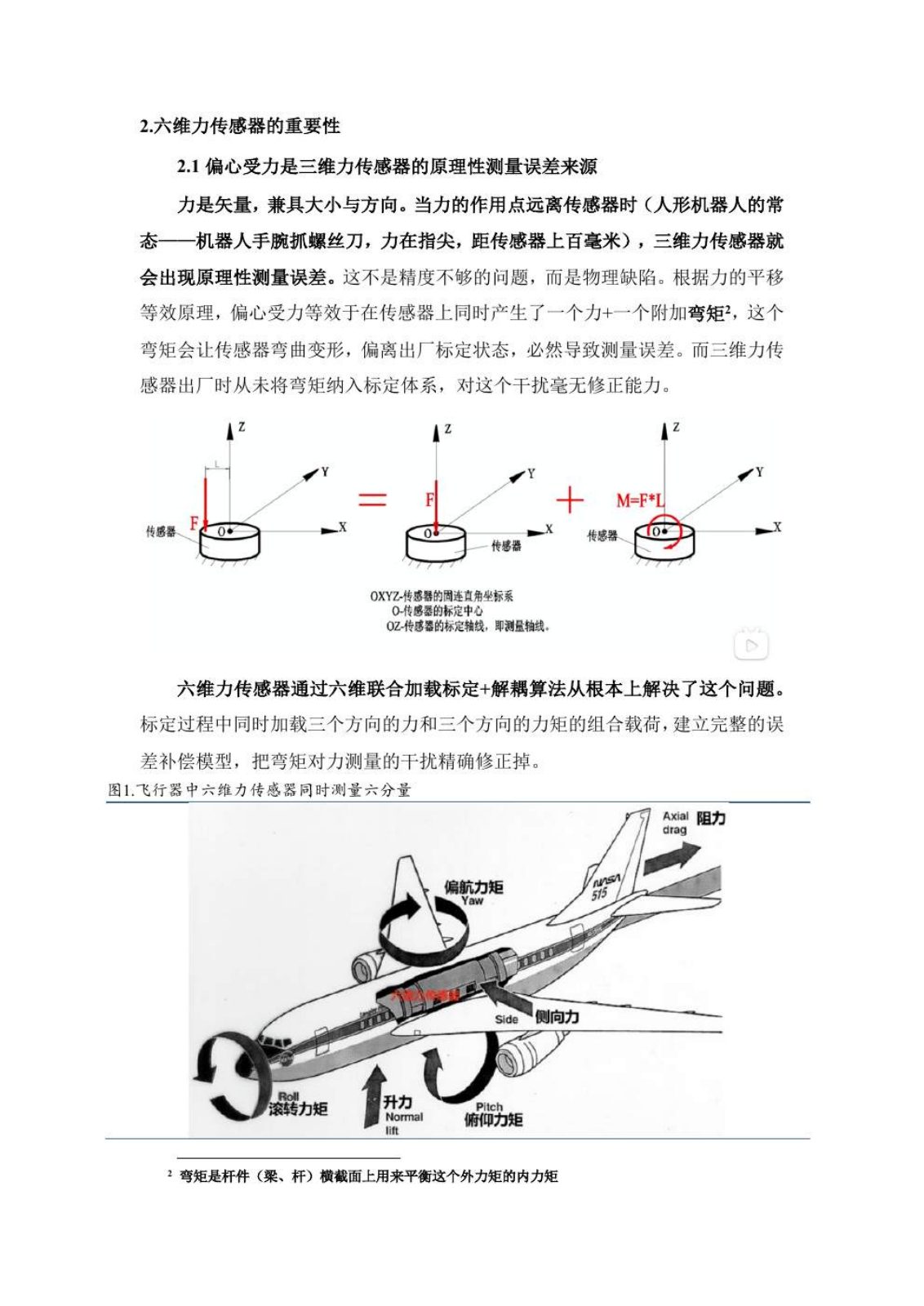 六维力传感器研究报告第 3 页
