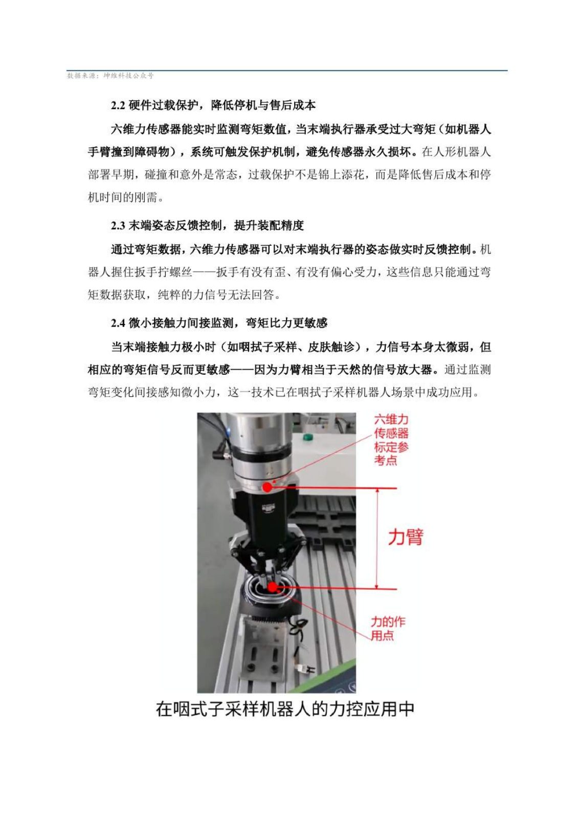 六维力传感器研究报告第 4 页
