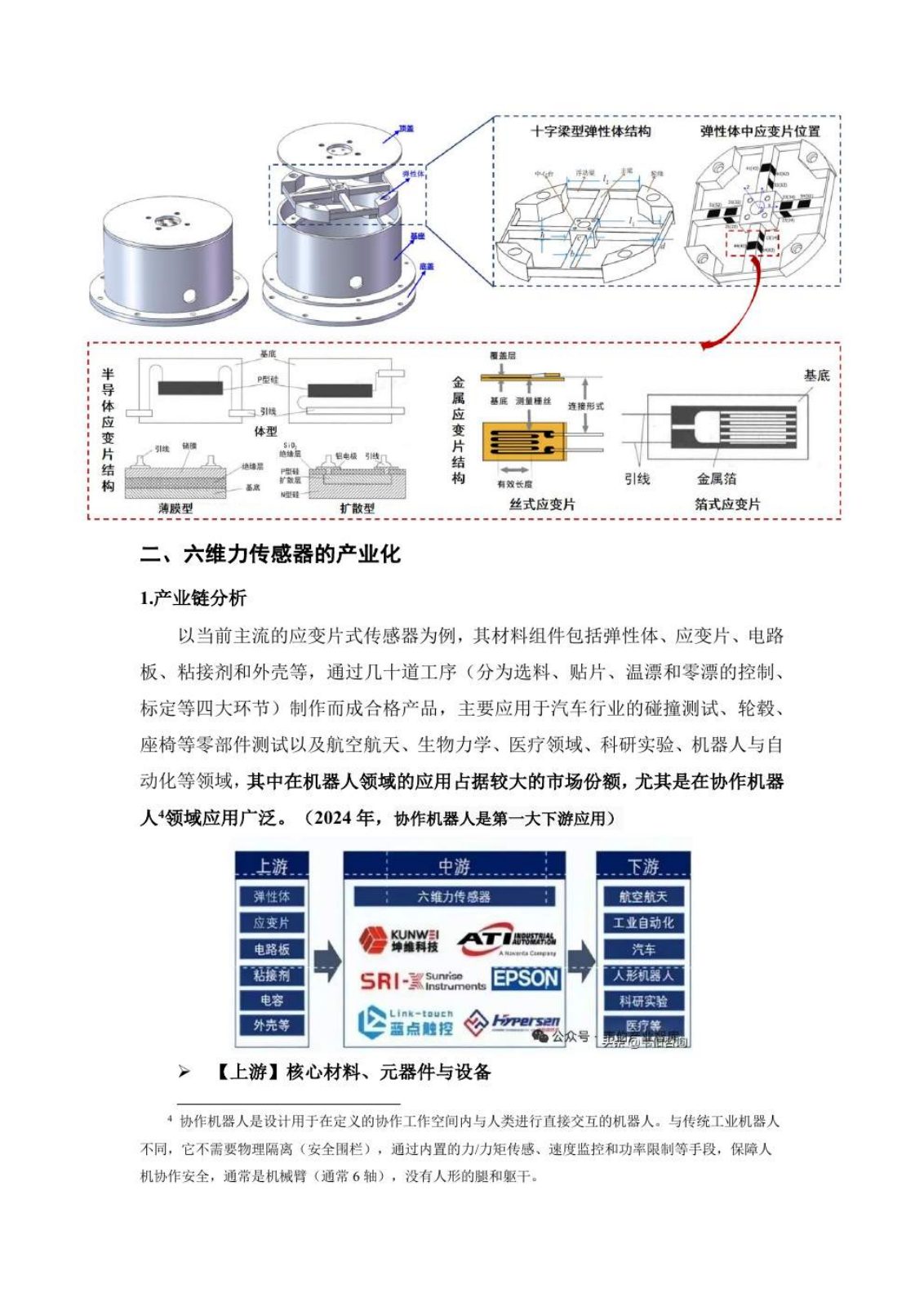 六维力传感器研究报告第 9 页