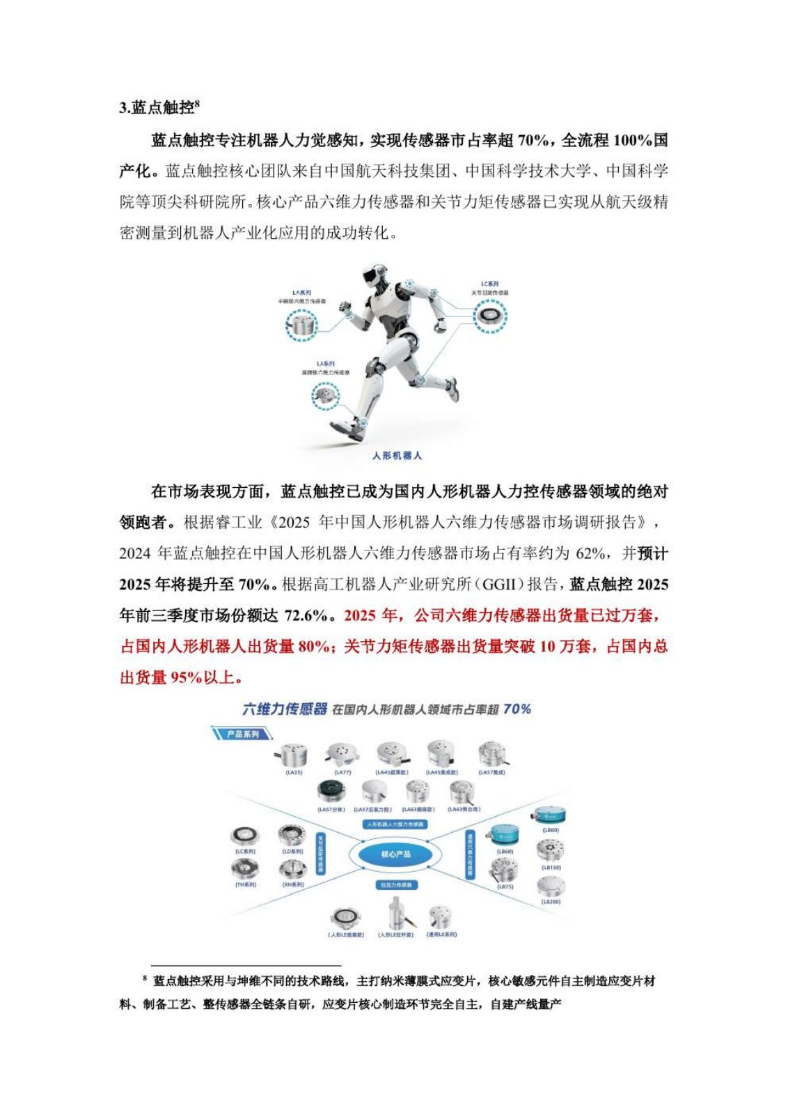 六维力传感器研究报告第 22 页