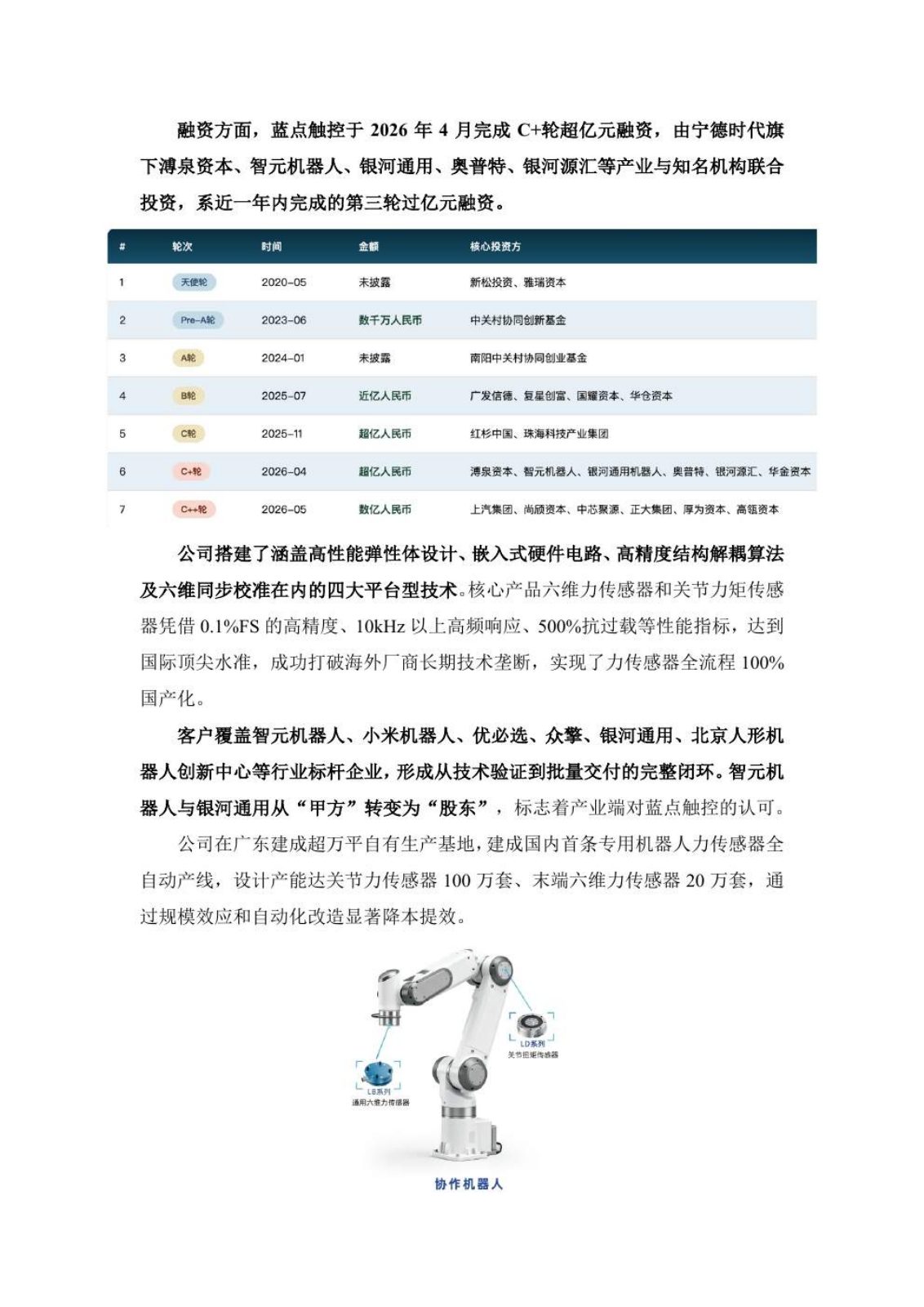 六维力传感器研究报告第 23 页