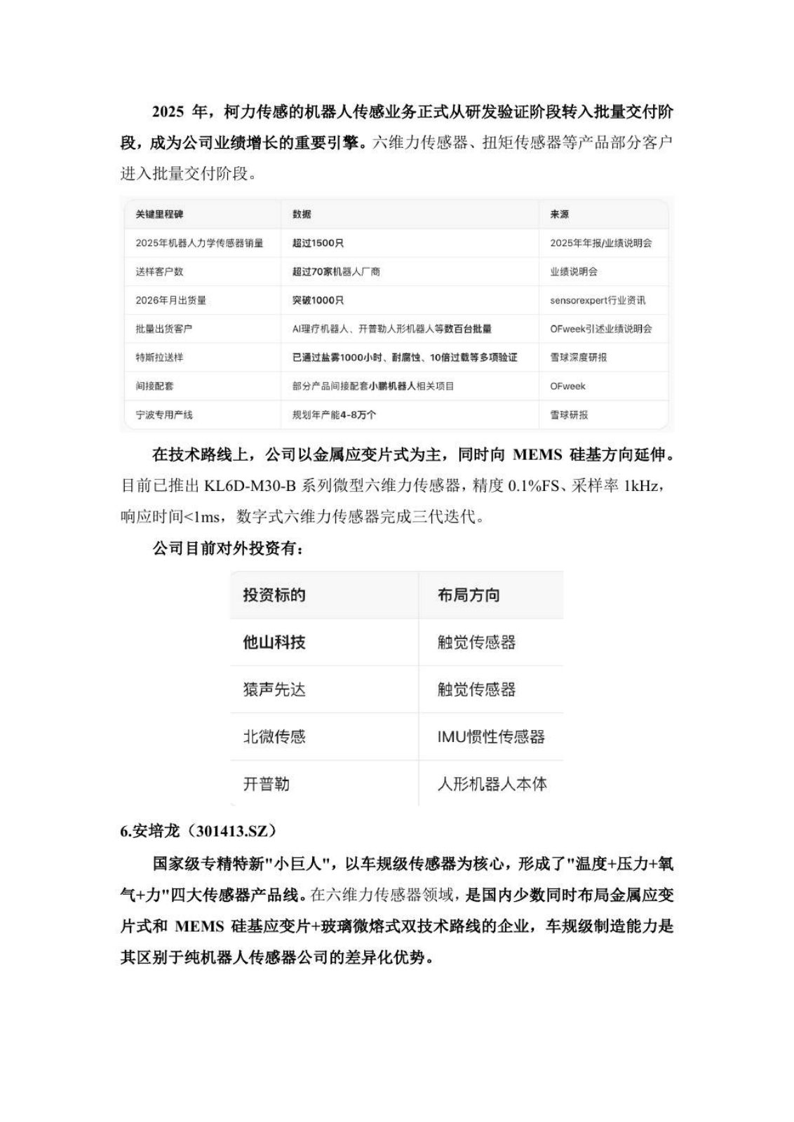 六维力传感器研究报告第 25 页